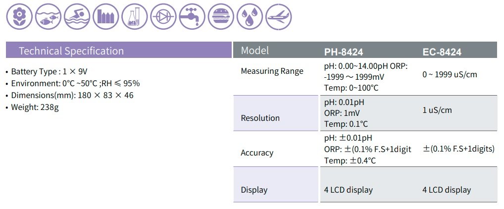 PH-8424