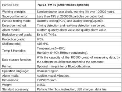 HSETIN HT-6888 HIGH TEMP IR THERMOMETER (HIGH TEMPERATURE RANGE